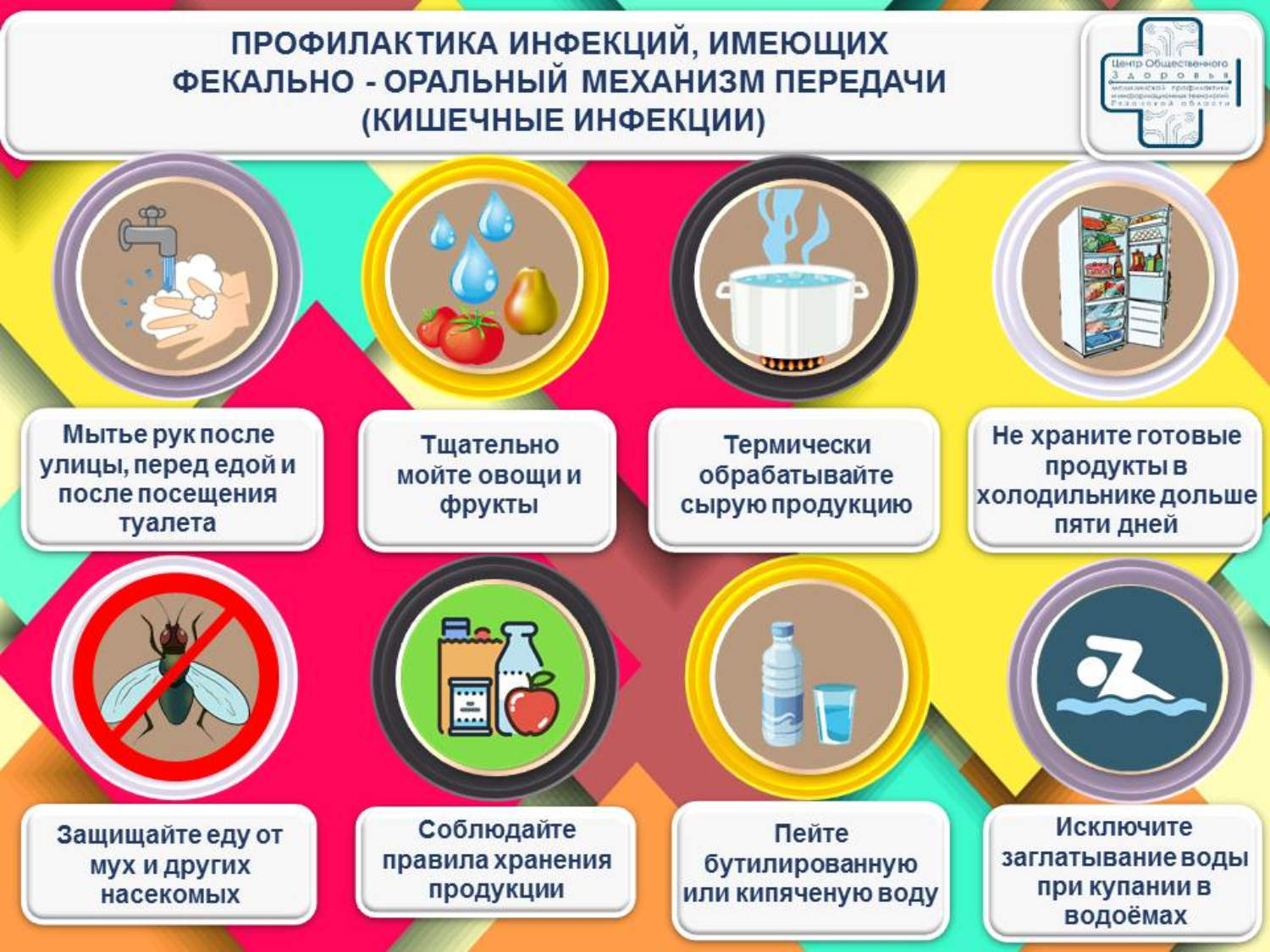 профилактика инфекционных заб. предотвращение инфекционных заболеваний. памятка для пациента. всемирный день борьбы против туберкулёза. центр профилактики инфекционных заболеваний.